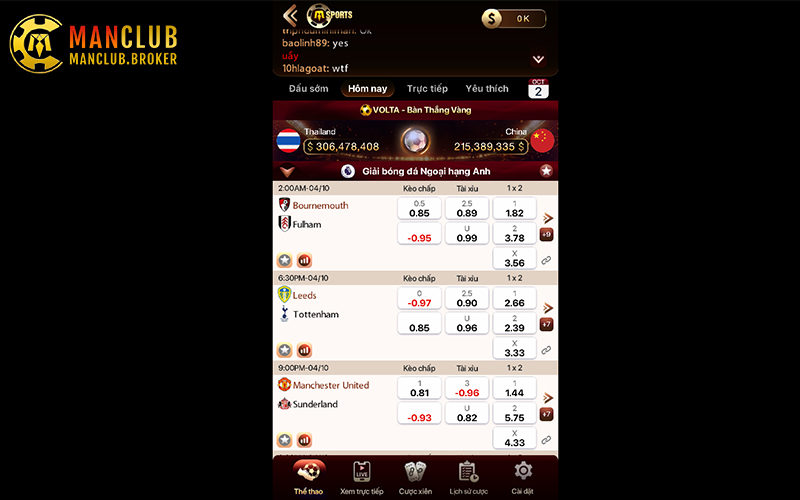 Các loại tỷ lệ kèo nhà cái phổ biến cho người chơi lựa chọn