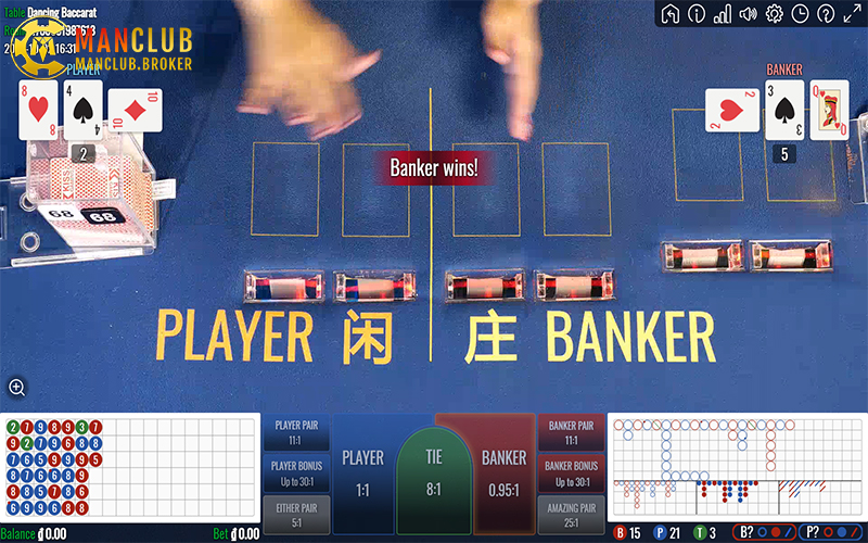 Ưu tiên Banker khi chưa xác định rõ xu hướng bảng cầu